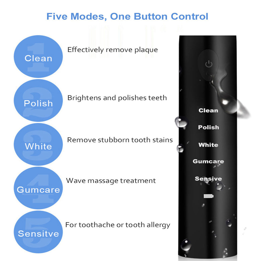 Ultrasonic Rechargeable Electronic Washable Toothbrush- USB Charging_9